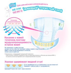 Подгузники Merries New Born (0-5 кг), 1 шт., для новорожденных, японские