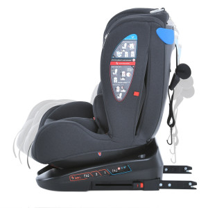 Автокресло El Camino Everest ME 1114 ISOFIX 360, 0+/1/2/3, до 36 кг