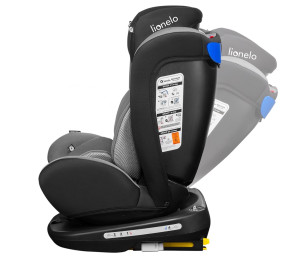 Автокресло Lionelo Bastiaan ISOFIX 360, группа 0/1/2/3, от 0 до 36 кг