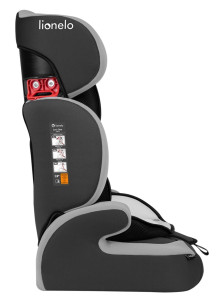 Автокресло Lionelo Levi One, группа 1/2/3, от 9 до 36 кг
