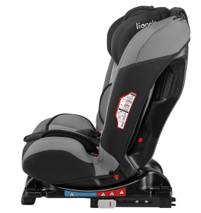 Автокресло Lionelo Sander ISOFIX 180, группа 0/1/2/3, от 0 до 36 кг