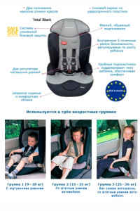 Автокресло Bebe Confort Trianos, 12m+ до 36кг, детское автомобильное кресло