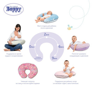 Подушка для беременных Chicco Boppy, для кормления