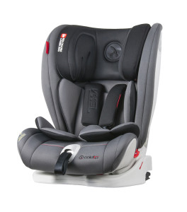 Автокресло Coletto Tessa Isofix 1/2/3, от 9 до 36 кг, десткое автомобильное кресло