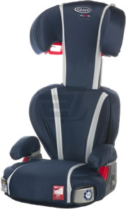 Автокресло Graco Logico LX Comfort группа 2-3, от 15 до 36 кг, детское автомобильное кресло