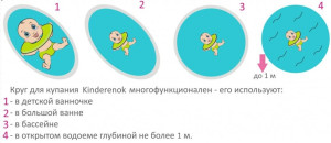 Круг KinderenOK с погремушкой, для купания новорожденных, жемчужинка, 0-36 мес