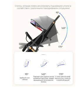 Коляска прогулочная 4Play Compact