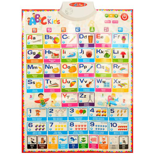 Плакат интерактивный Limo Toy ABS for kids 7031, говорящая азбука, русско-англоязычный