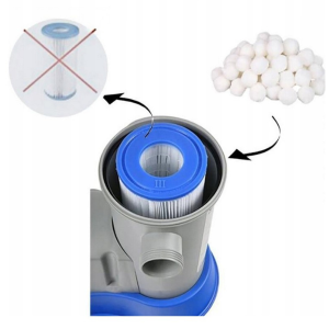 Наполнитель для песчаных фильтров Intex 29045 Fiber Ball, 0,5кг
