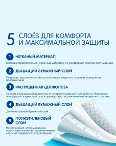 Пеленки одноразовые Joonies, с липкой лентой, 60х45 см,10 шт.