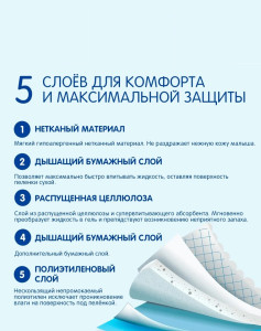 Пеленки одноразовые Joonies, с липкой лентой, 60х60 см,10 шт.