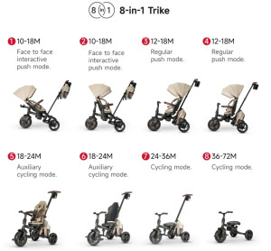 Трехколесный велосипед Qplay Comfo Max, складной, с родительской ручкой