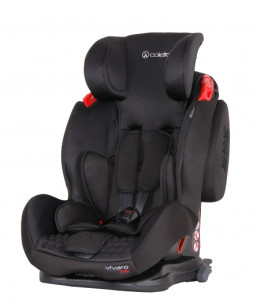 Автокресло Coletto Vivaro Isofix 1/2/3,  от 9m+ до 36 кг, детское автомобильное кресло