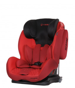 Автокресло Coletto Vivaro Isofix 1/2/3,  от 9m+ до 36 кг, детское автомобильное кресло
