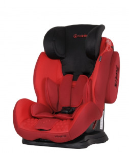 Автокресло Coletto Vivaro Isofix 1/2/3,  от 9m+ до 36 кг, детское автомобильное кресло