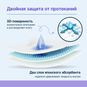 Подгузники для взрослых YokoSun M (75-112см), 2550 мл, 10шт.