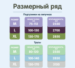 Трусики одноразовые для взрослых YokoSun L (100-140см), 2850 мл, 10шт.
