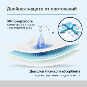 Трусики одноразовые для взрослых YokoSun M (80-120см), 2550 мл, 10шт.