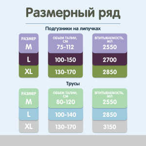 Трусики одноразовые для взрослых YokoSun XL (130-170см), 3150 мл, 10шт.
