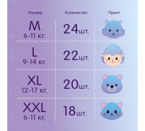 Трусики ночные Joonies Magic Nights L (9-14кг), 22 шт.