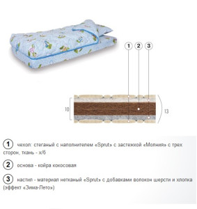 Комплект детский Велам Лежебока: матрац беспружинный зима-лето, стеганое одеяло, простыня на резинке, подушка